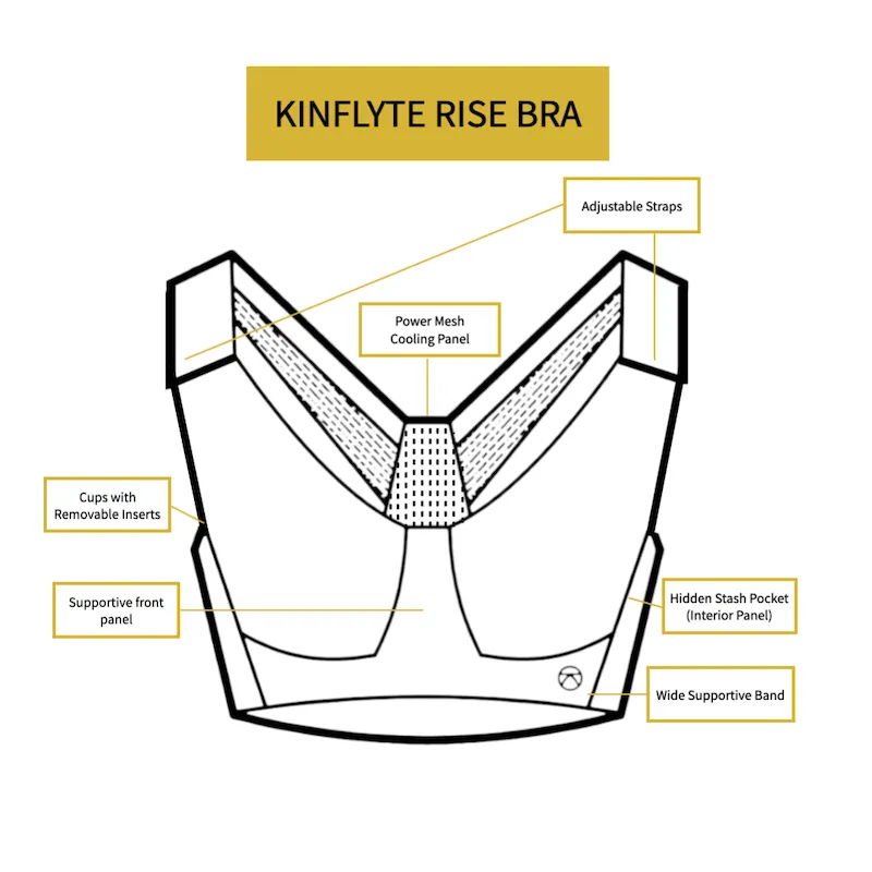 Rise Zip Bra - Eco Jersey